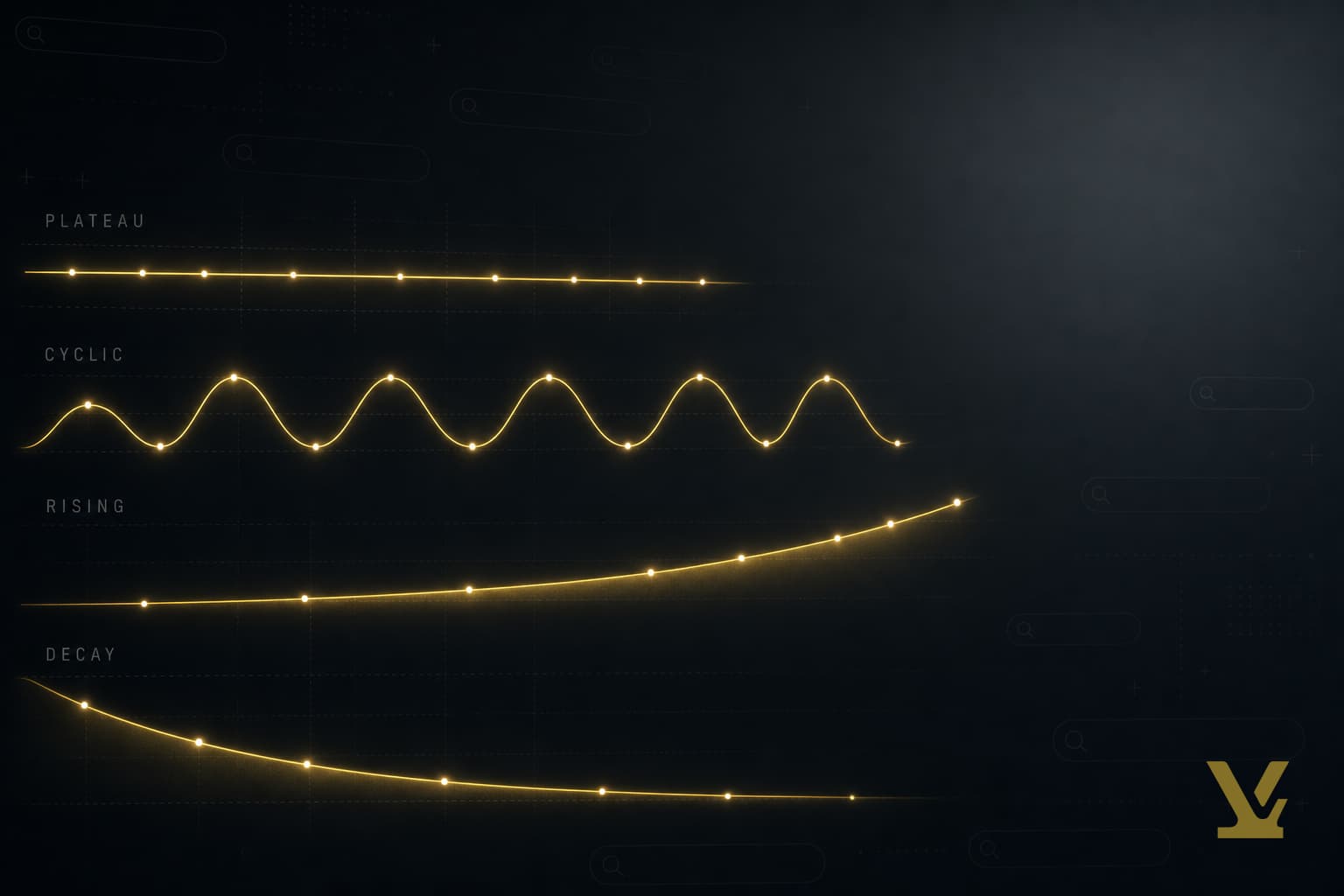 Editorial illustration of four search-volume trend curves on a dark dashboard charting keyword topology